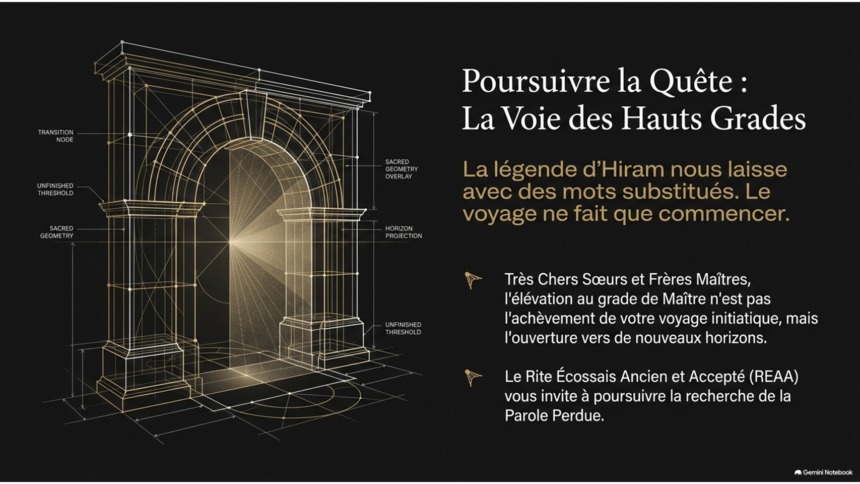 La Voie des Hauts Grades